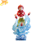 Ponyo Figuren – Ponyo™