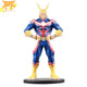 All Might Figuren – My Hero Academia™