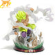 Broly SSJ- Figuren – Dragon Ball Z™